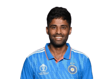 Surya Kumar Yadav